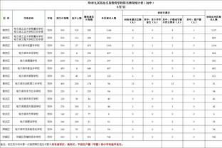 betway必威西盟体育截图2